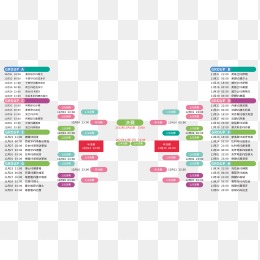 世预赛国足,失球解析,林良铭点球,开云全站官网,开云全站App,开云体育,开云代理,开云入口