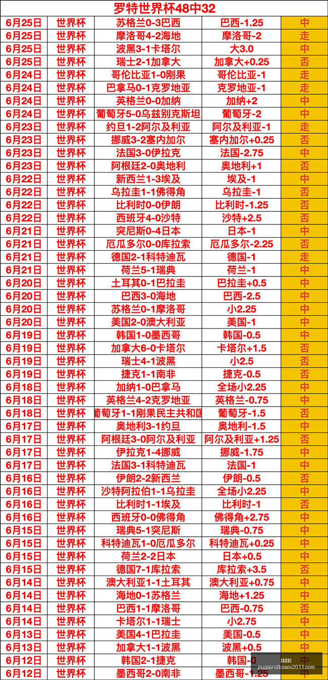 尤文遗憾败,给埃因霍温,止步淘汰赛,开云全站官网,开云全站App,开云体育,开云代理,开云入口