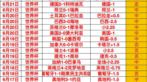 尤文遗憾败给埃因霍温，止步淘汰赛！